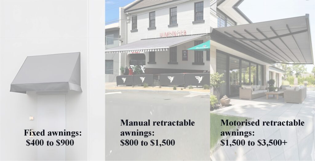 Understanding Costs and Value- Awnings